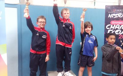 Tournoi de Draveil pour les très jeunes