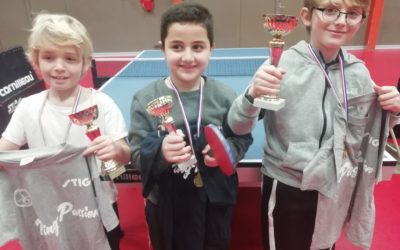 tournoi de détection Jeunes 2019